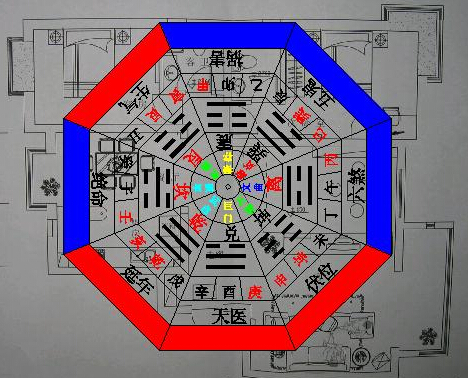 建筑設(shè)計中的風水學(xué)知識