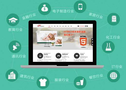 高端網(wǎng)站制作進行網(wǎng)站頁面設(shè)計分析時，你要看清三點