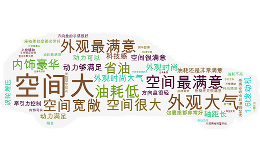 全系雙離合，品牌人人知，不一樣的設(shè)計(jì)